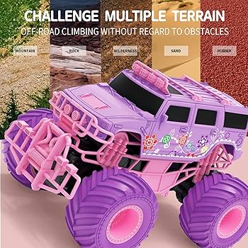 Amazon.co.jp: ALXFFBN 女の子向けリモコンカー 2.4GHz ピンク